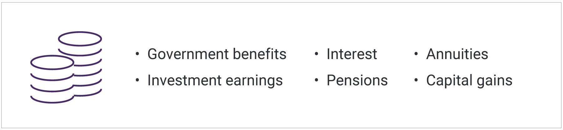 Types of income exempt from Social Security earnings limit