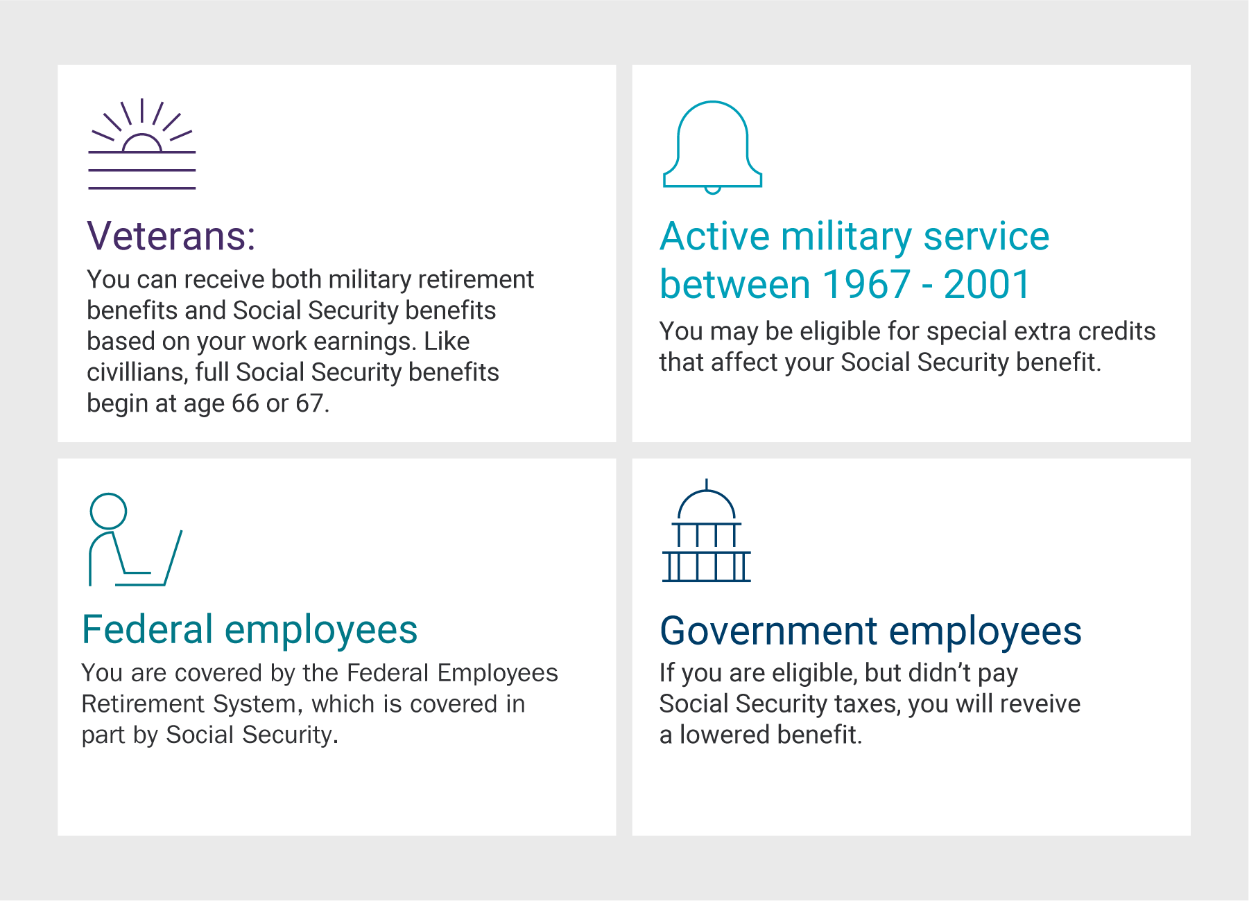 Military or government employment may affect Social Security